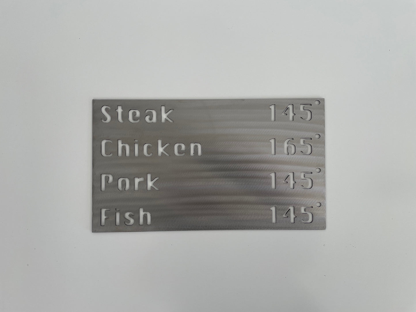 BBQ Meat Temperature Sign