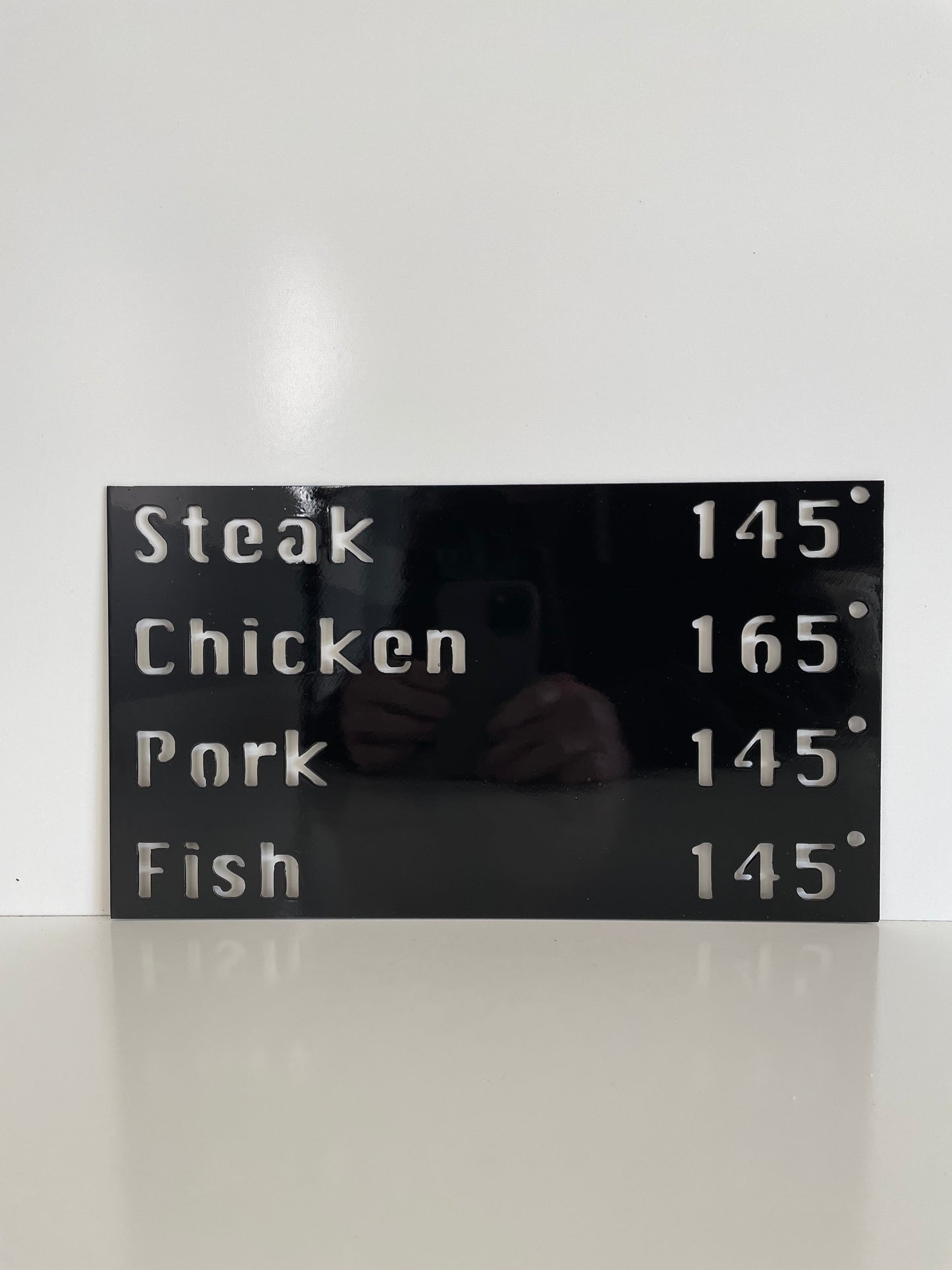 BBQ Meat Temperature Sign